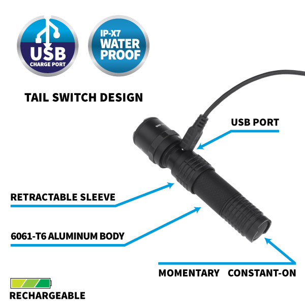 Nightstick USB-320 Rechargeable EDC Flashlight