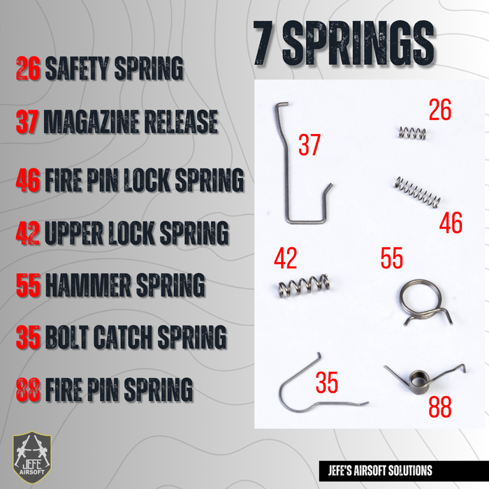 AAP-01 Spring Upgrade Set