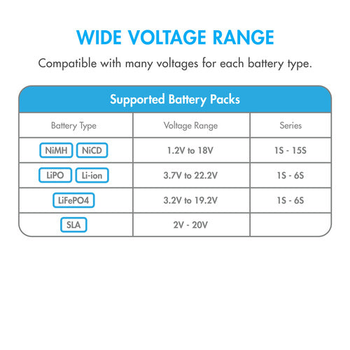 Tenergy TB6AC+80W 8A Intelligent Digital Balance Charger
