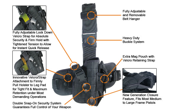 UTG Special OPS Tactical Thigh Holster