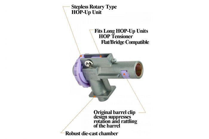 Prometheus Wide Use Rotary Style Hop-up Chamber for M4/M16 Airsoft AEGs