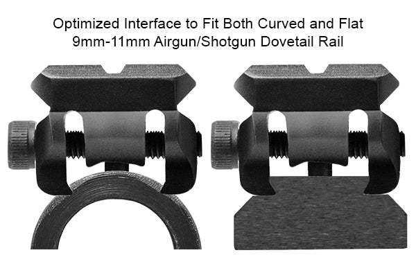 UTG Universal Dovetail to Picatinny/Weaver Rail Adaptor