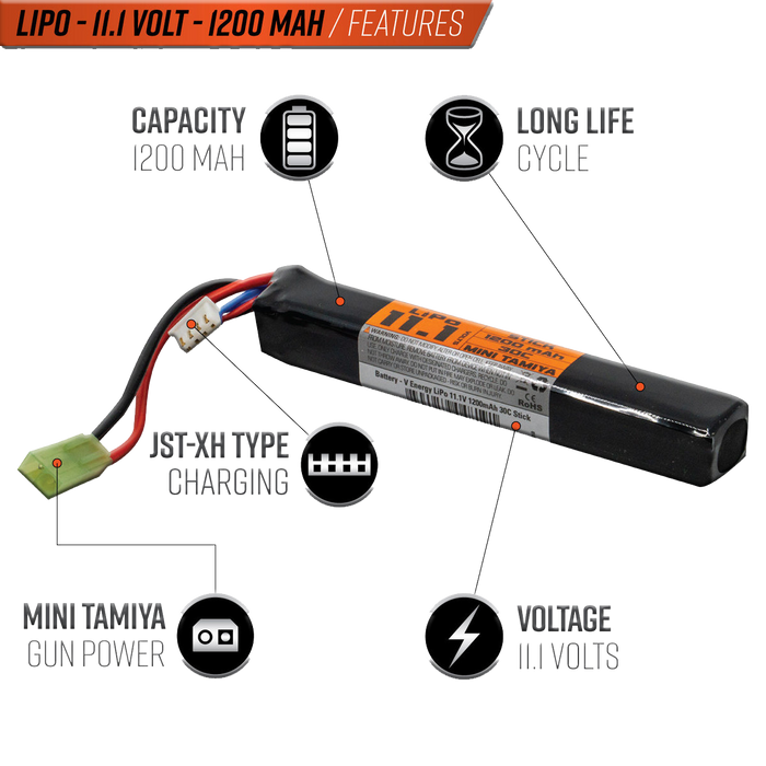 Valken 11.1V LiPo 1200mAh 30C Stick Battery (Mini Tamiya)