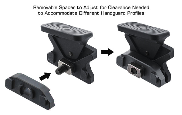 UTG M-LOK Angled Index Mount