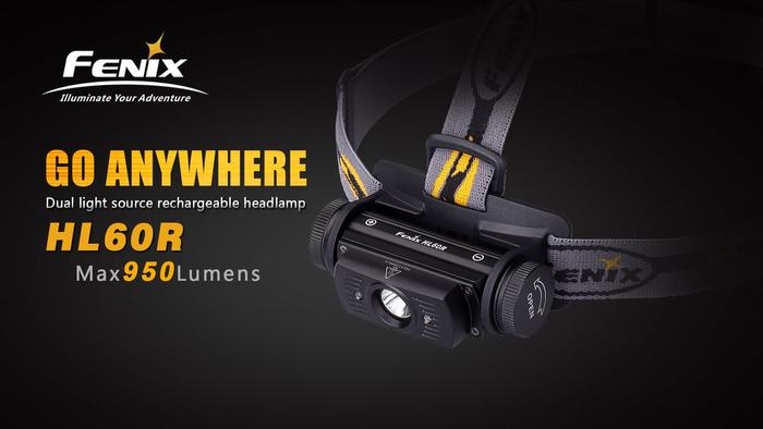 Fenix HL60R Rechargeable LED Headlamp