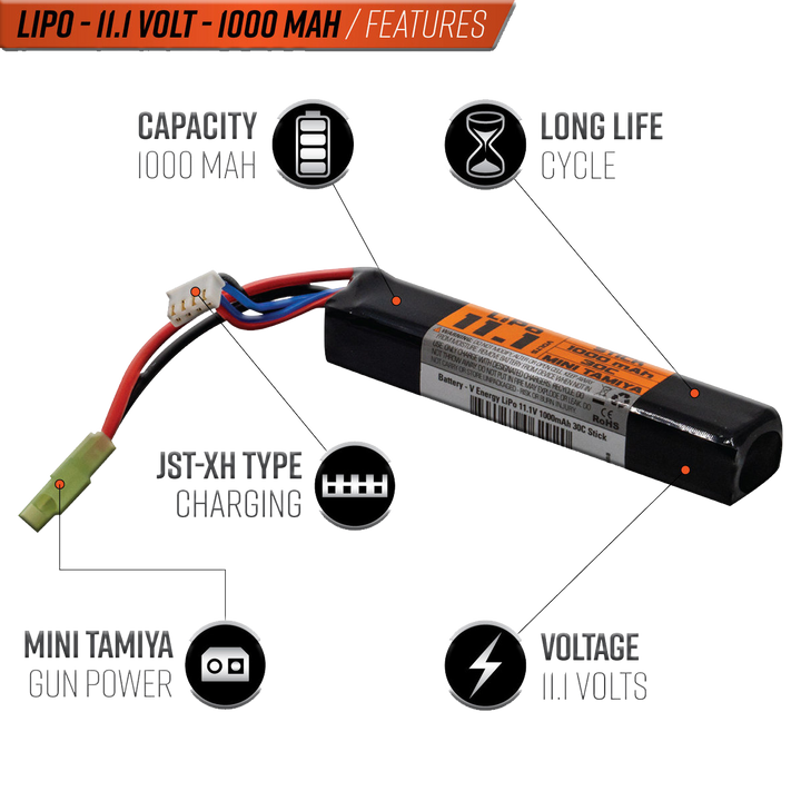 Valken LiPo 11.1v 1000mAh 30C Stick Airsoft Battery (Small Tamiya)