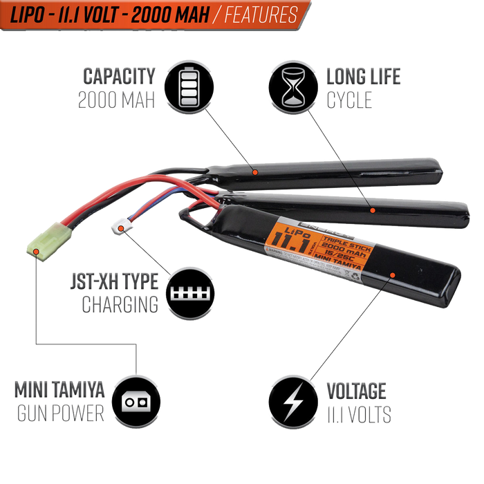 Valken LiPo 11.1V 2000mAh 25C Triple Split Airsoft Battery (Small Tamiya)