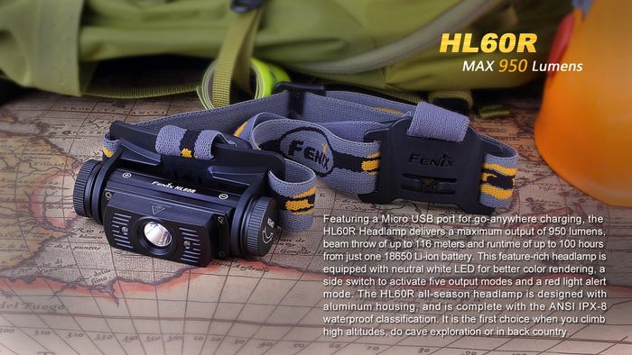 Fenix HL60R Rechargeable LED Headlamp