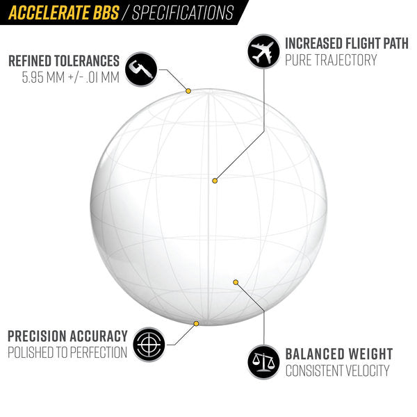 Valken Accelerate ProMatch Standard BBs