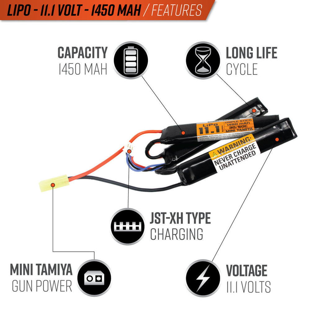 Duel Code - Batterie LiPo 7.4v 1400mAh - 25 C - Connecteur Mini Tamiya -  Elite Airsoft