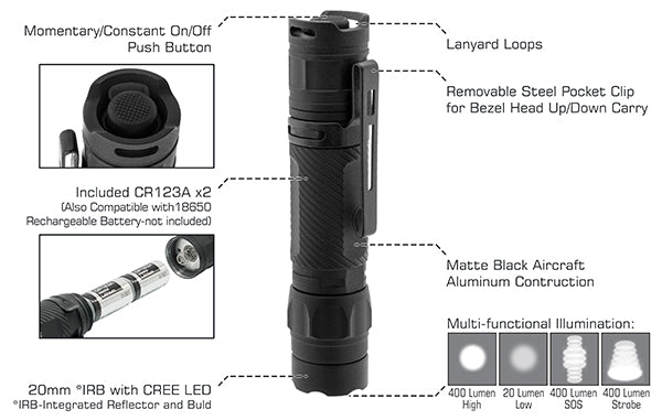 UTG Everyday Carry Flashlight