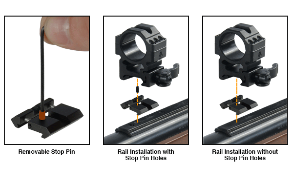 UTG .22/Airgun to Picatinny/Weaver Low Pro Snap-in Adaptor