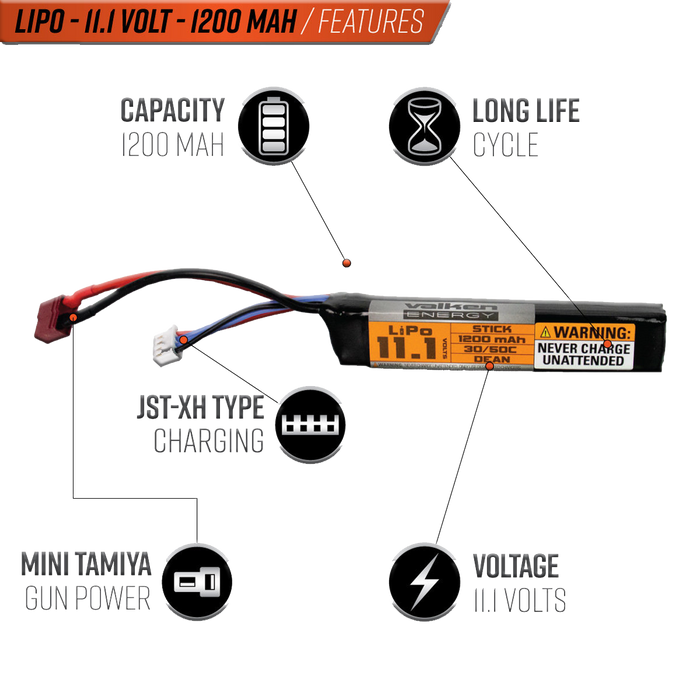 Valken LiPo 11.1v 1200mAh 30C/50C Stick Airsoft Battery (Dean)