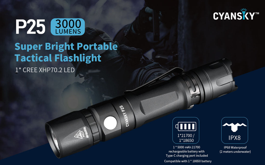 P25 3000 Lumen Palm-Sized Tactical Flashlight
